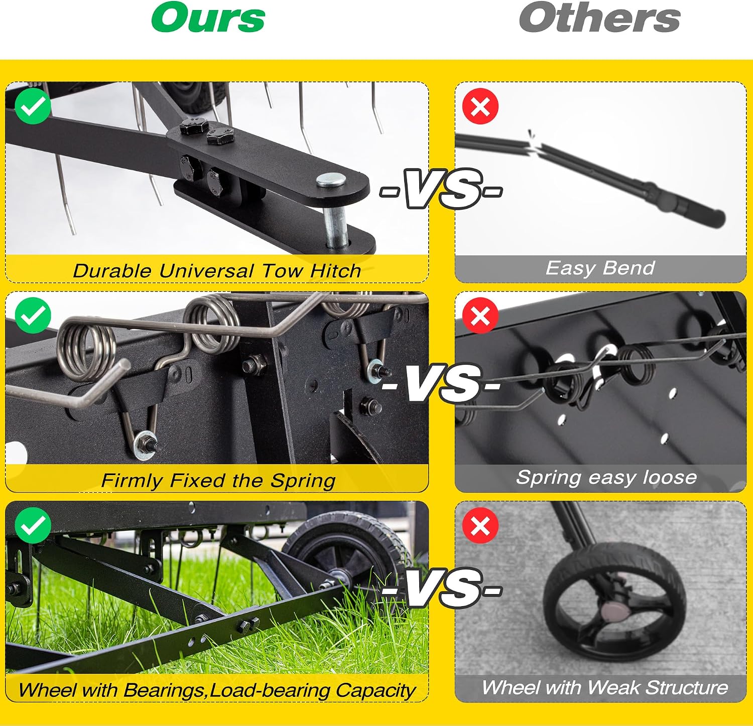 Anhängbare Rasenbelüfter-Bürst – Gardening Tools Equipment Bewertung und Preis