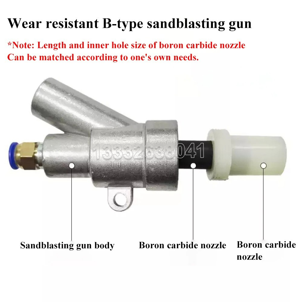 B-Typ Industrielle Sandstrahlp – Gardening Tools B&Q Bewertung und Preis